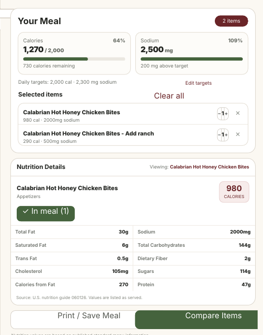 Olive Garden Nutrition Calculator Guide